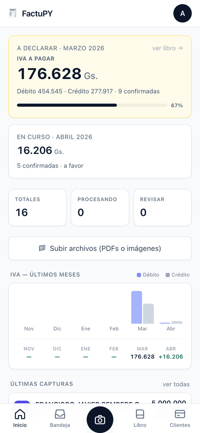 Inicio móvil